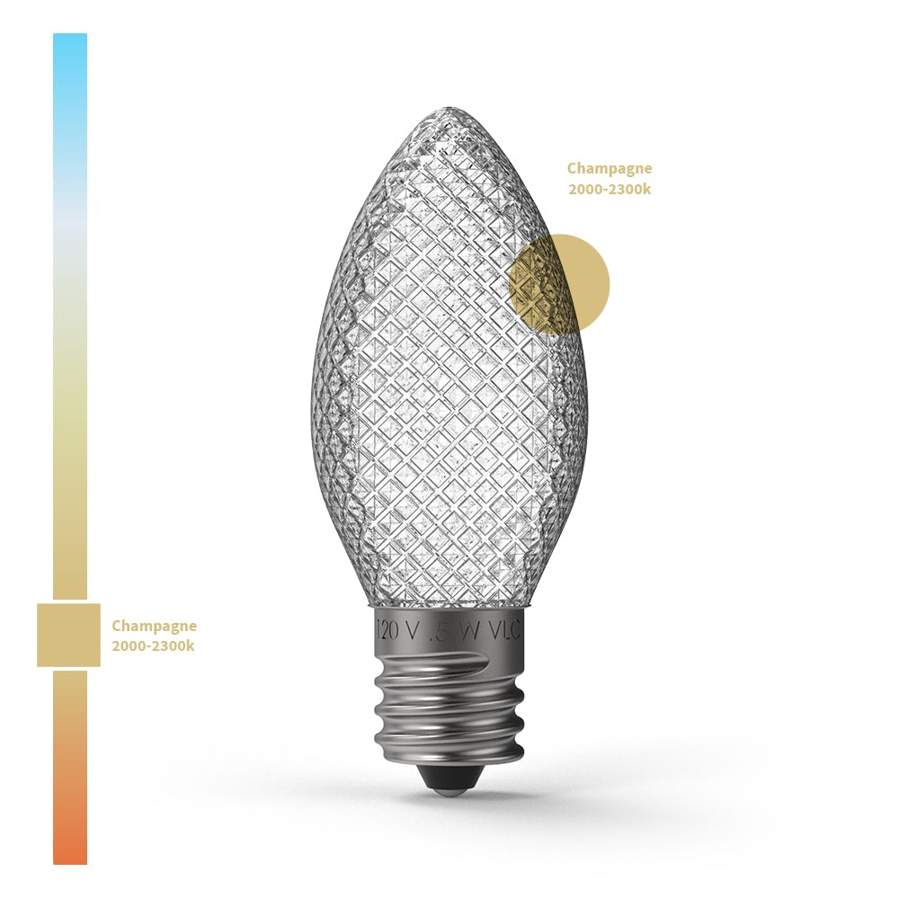 C9 (E17) Faceted SMD LED