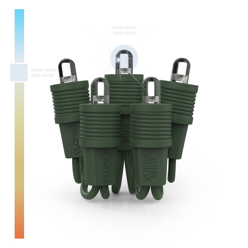 Super Mini™ LED