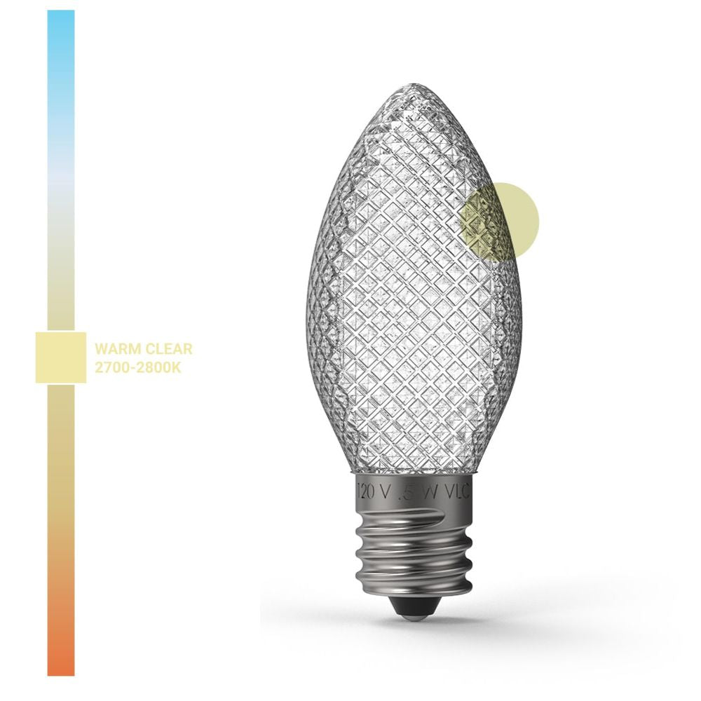 C9 (E17) Faceted SMD LED