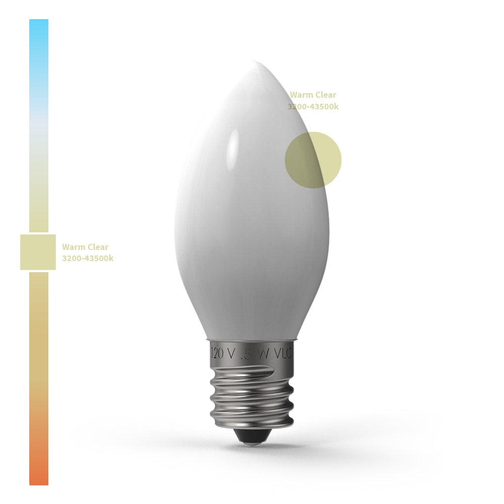 C9 (E17) Ceramic SMD LED