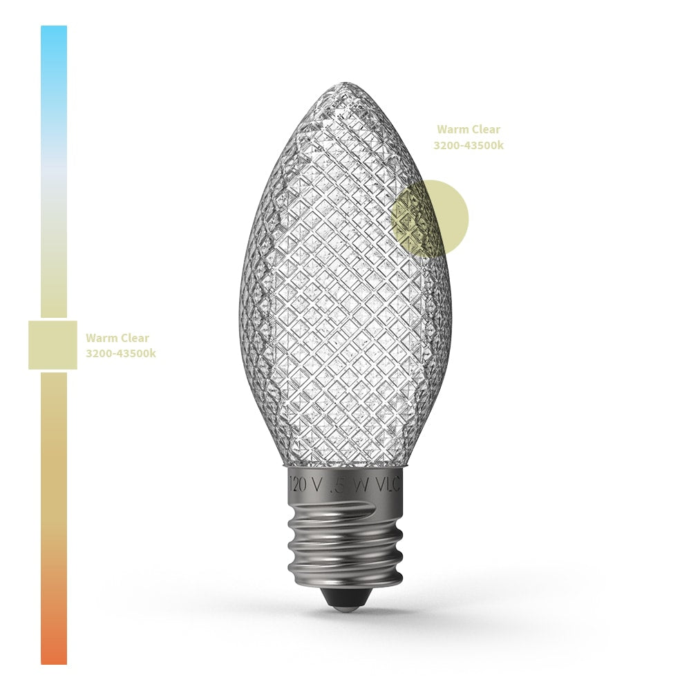 C9 (E17) Faceted SMD LED
