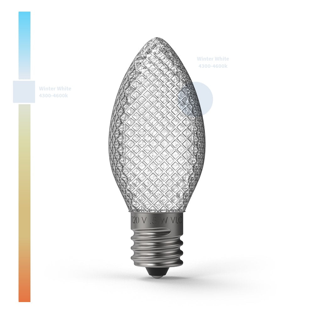 C9 (E17) Faceted SMD LED